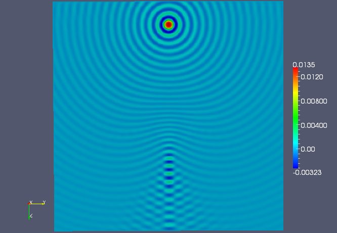 _images/solution-gaussian-singleShot-YZ-37.5.png