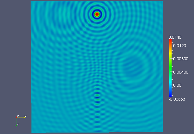 _images/solution-gaussian-threeShots-YZ-37.5.png